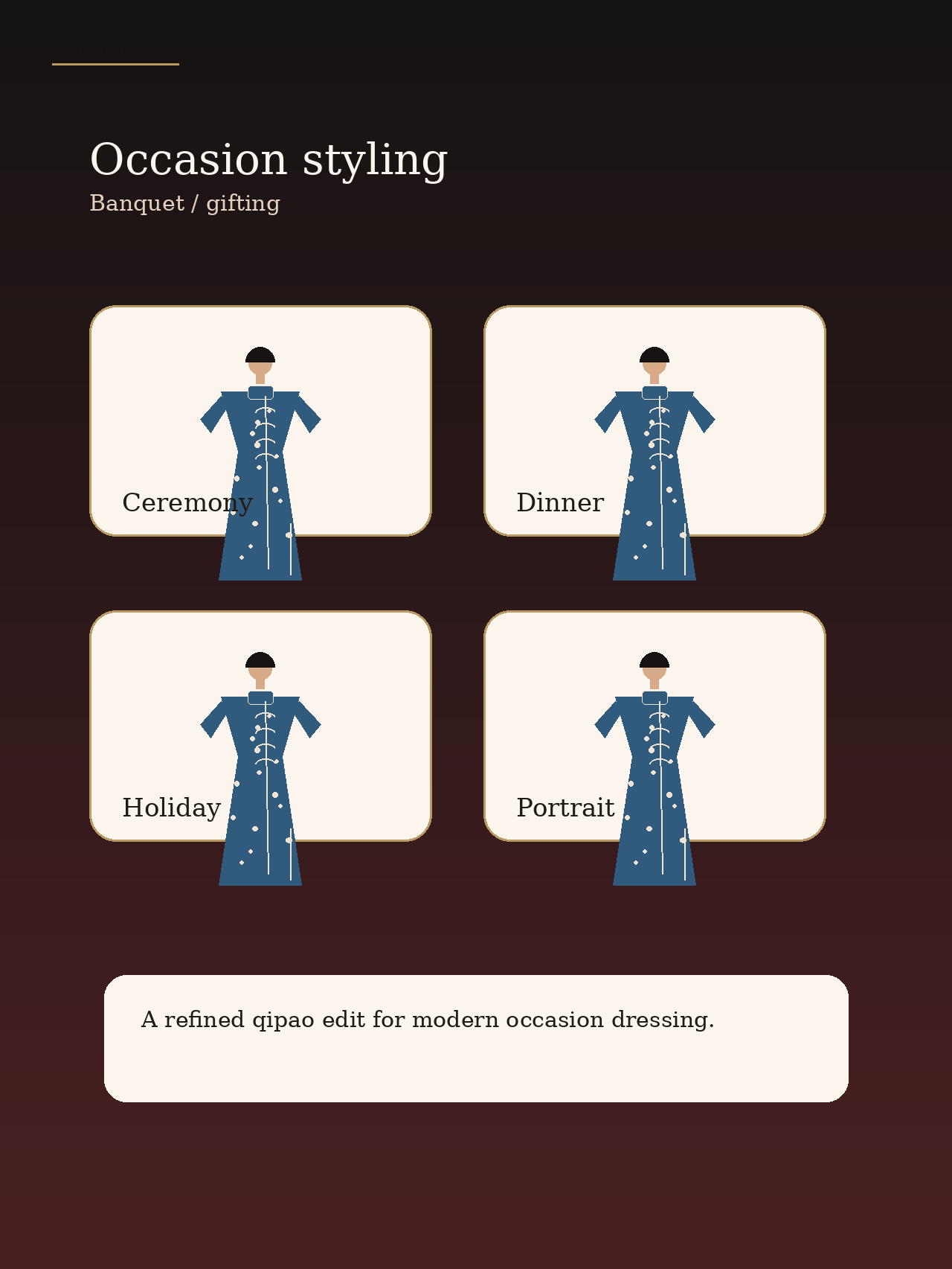 Floral Silk-Style Long Qipao - Kokodress qipao view 5